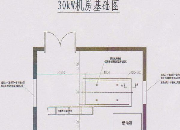 柴油發(fā)電機(jī)房的設(shè)計(jì)規(guī)范